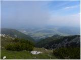 Koprivna (Kumer) - Feistritzer Spitze